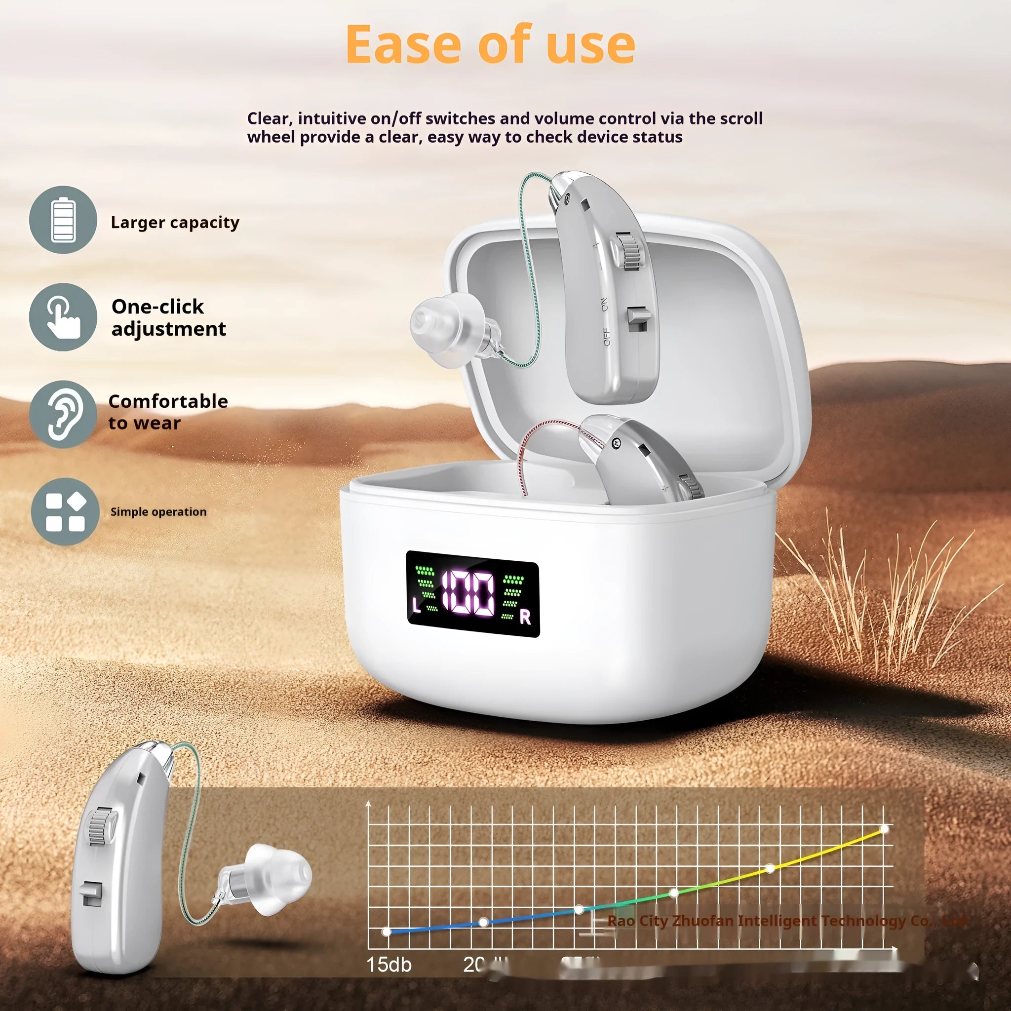 Silver USB rechargeable hearing aid for elderly with noise reduction