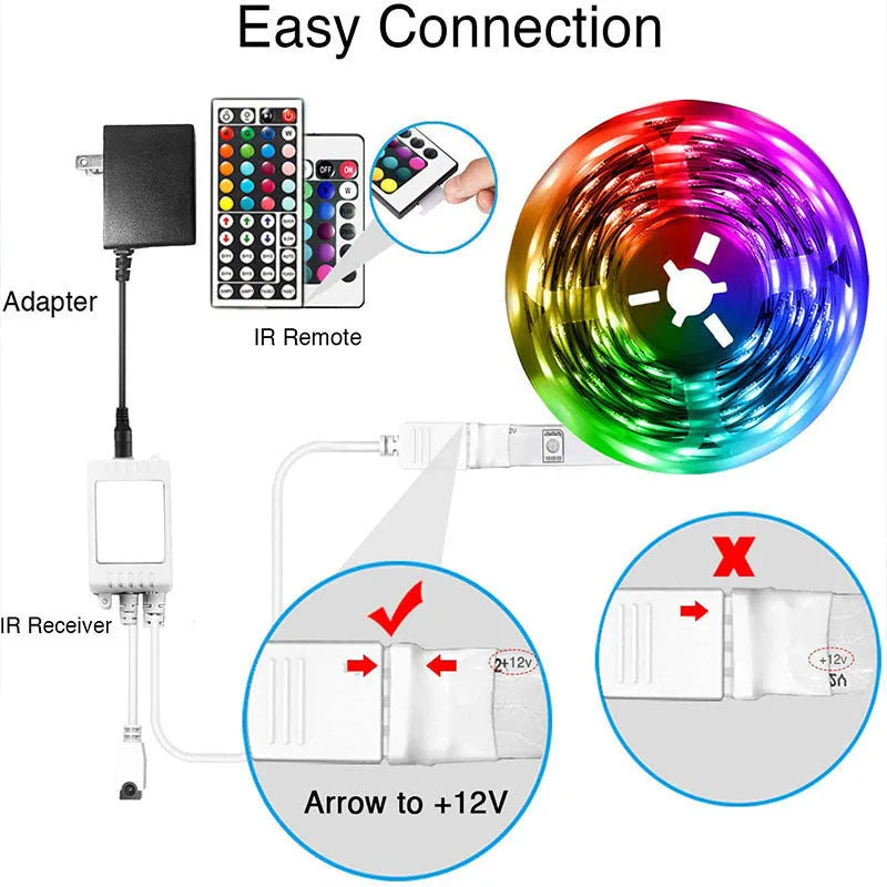 5050 RGB LED light strip with Bluetooth remote and smartphone app control on a white background.