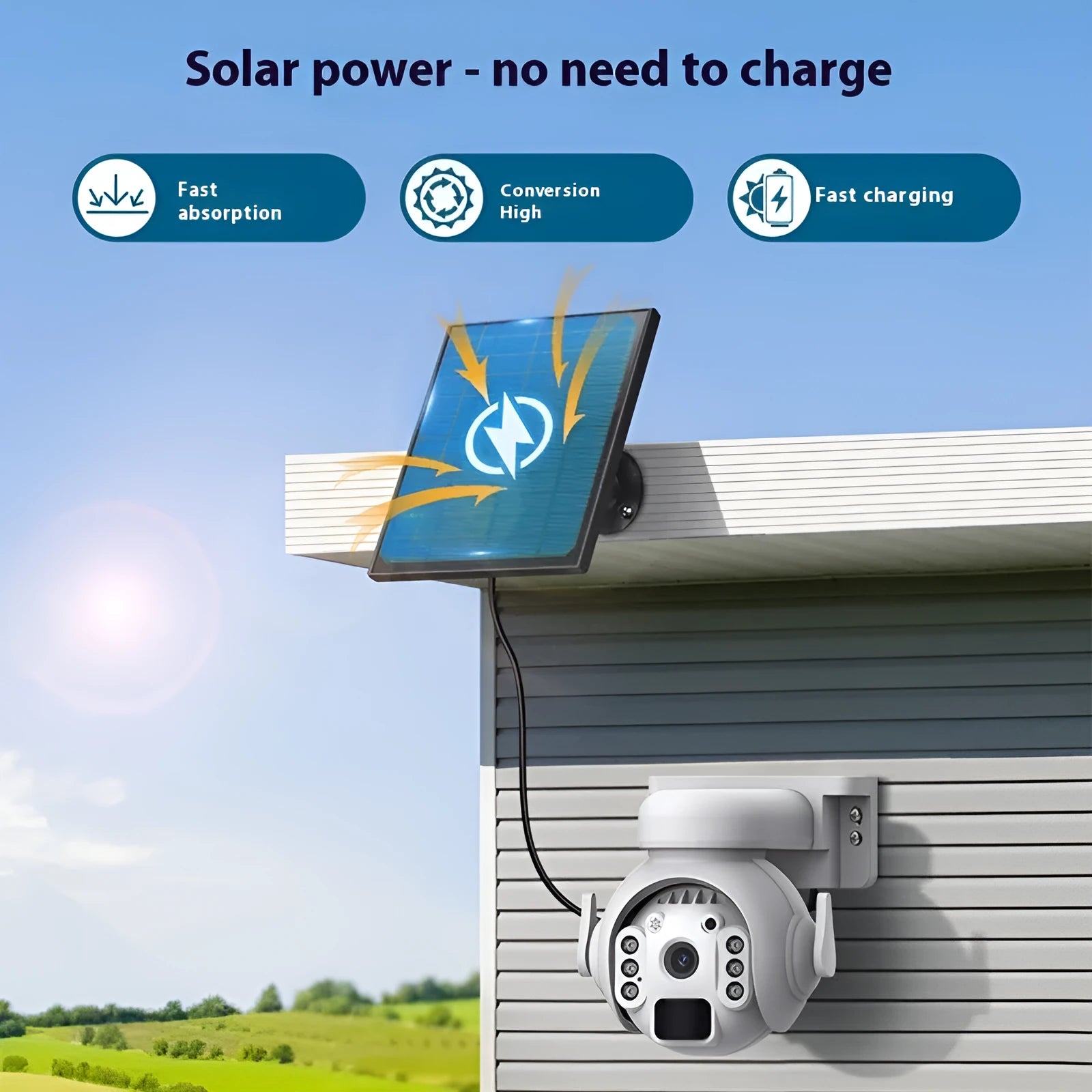 White solar-powered security camera with solar panel on top, mounted on an outdoor wall