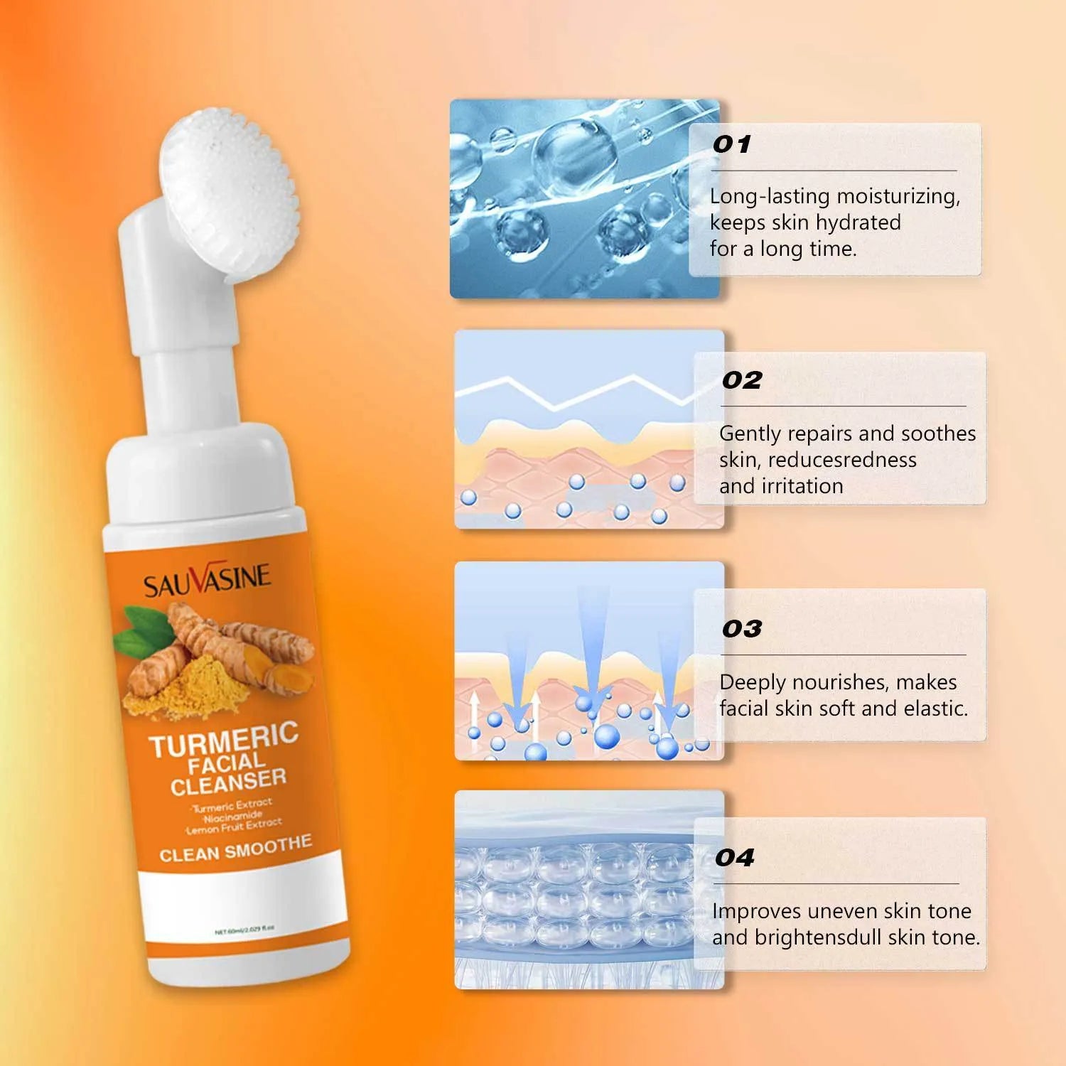 Turmeric facial cleanser 60ml bottle with yellow label and cap on white background