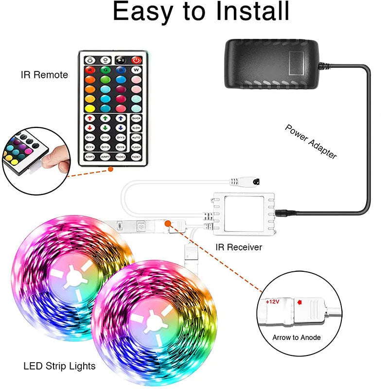 5050 RGB LED light strip with Bluetooth remote and smartphone app control on a white background.