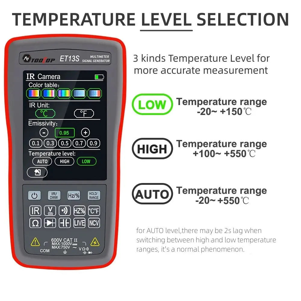 ET13S thermal imaging multimeter showing infrared display and electrical measurement functions on 2.8 inch touchscreen