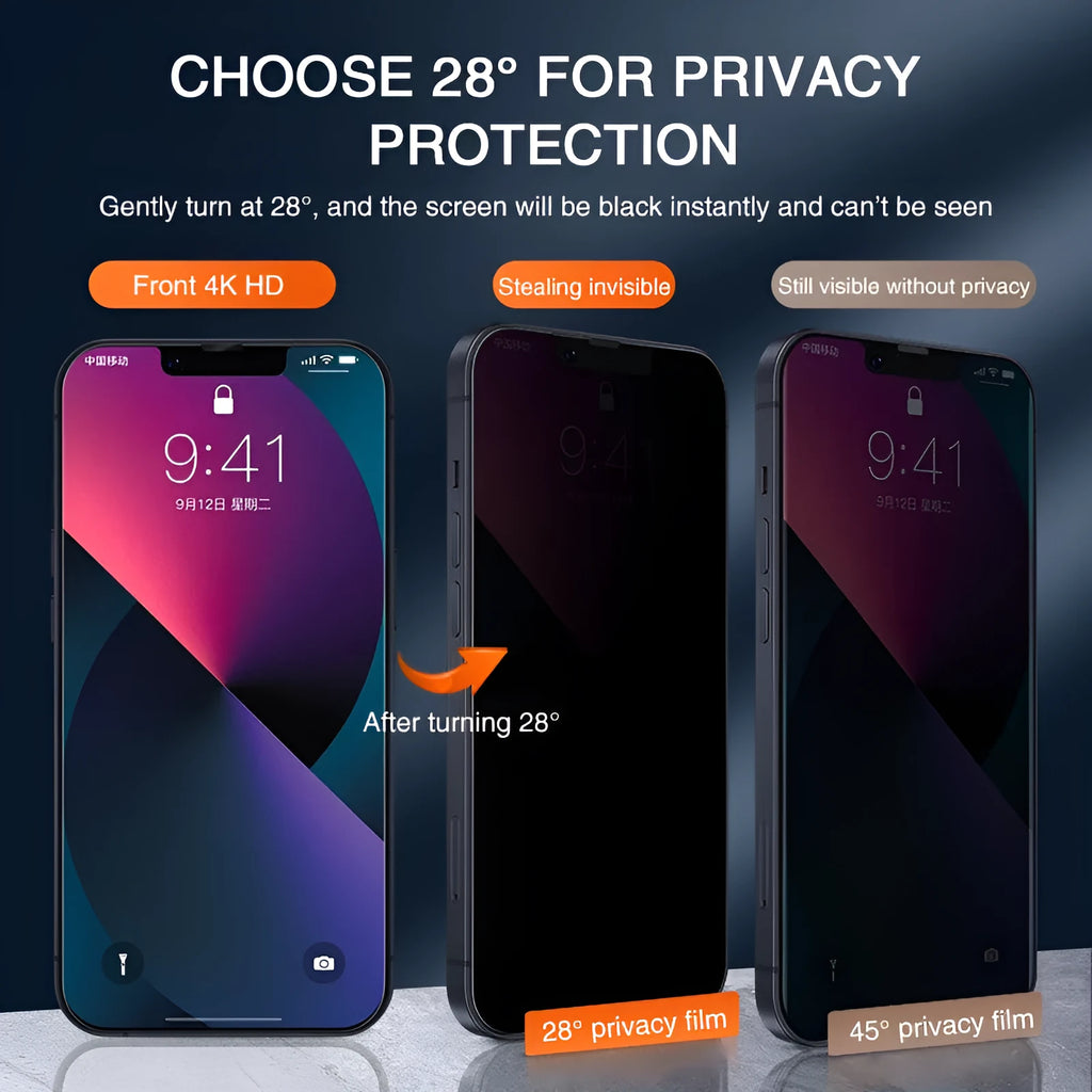 Anti-peeping tempered glass screen protector for iPhone showing privacy angle and full screen coverage.