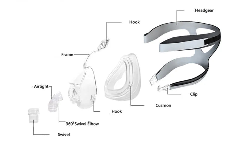 Transparent silicone CPAP breathing mask with headgear and two rotary adapter elbows on a white background.