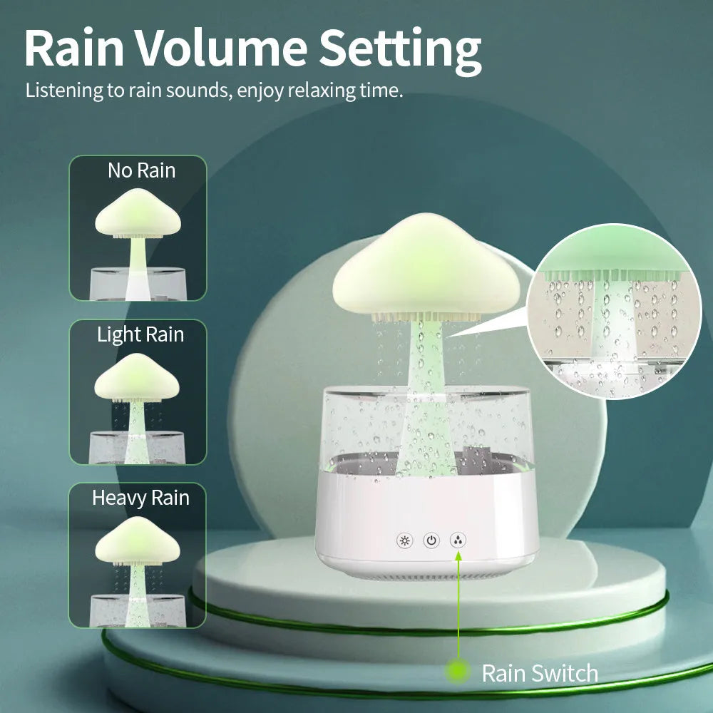 White raining cloud mushroom lamp humidifier and aromatherapy diffuser on a desk.