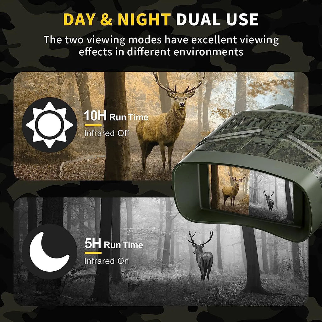Black 4K night vision instrument with LCD screen showing a night vision image, placed on a textured surface.