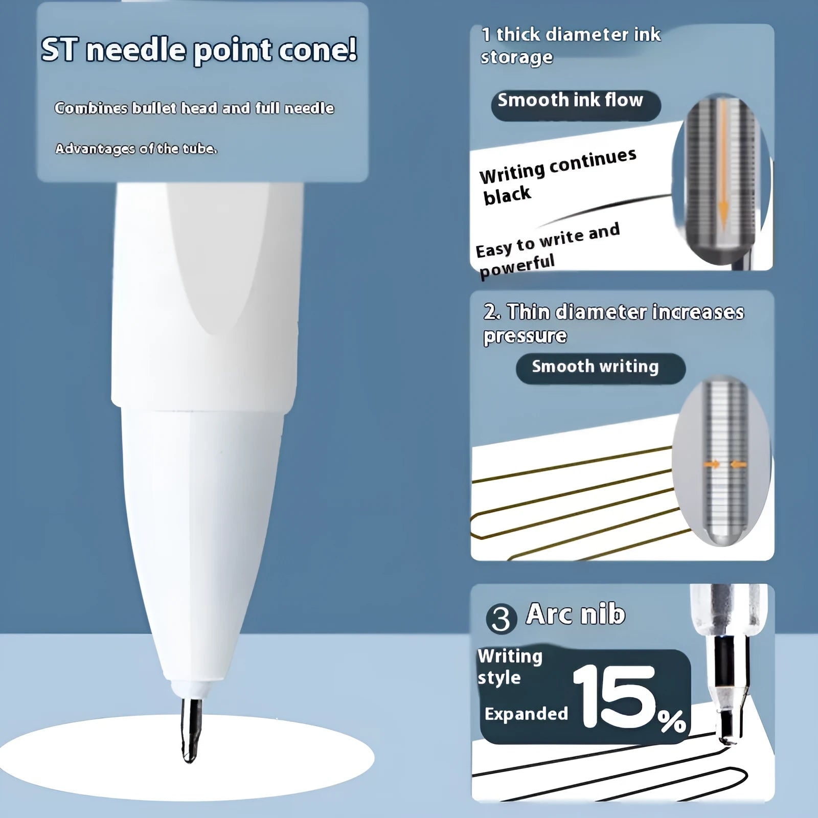 Quick-drying neutral push pen refill cartridges in black, blue, ink blue, and red colours