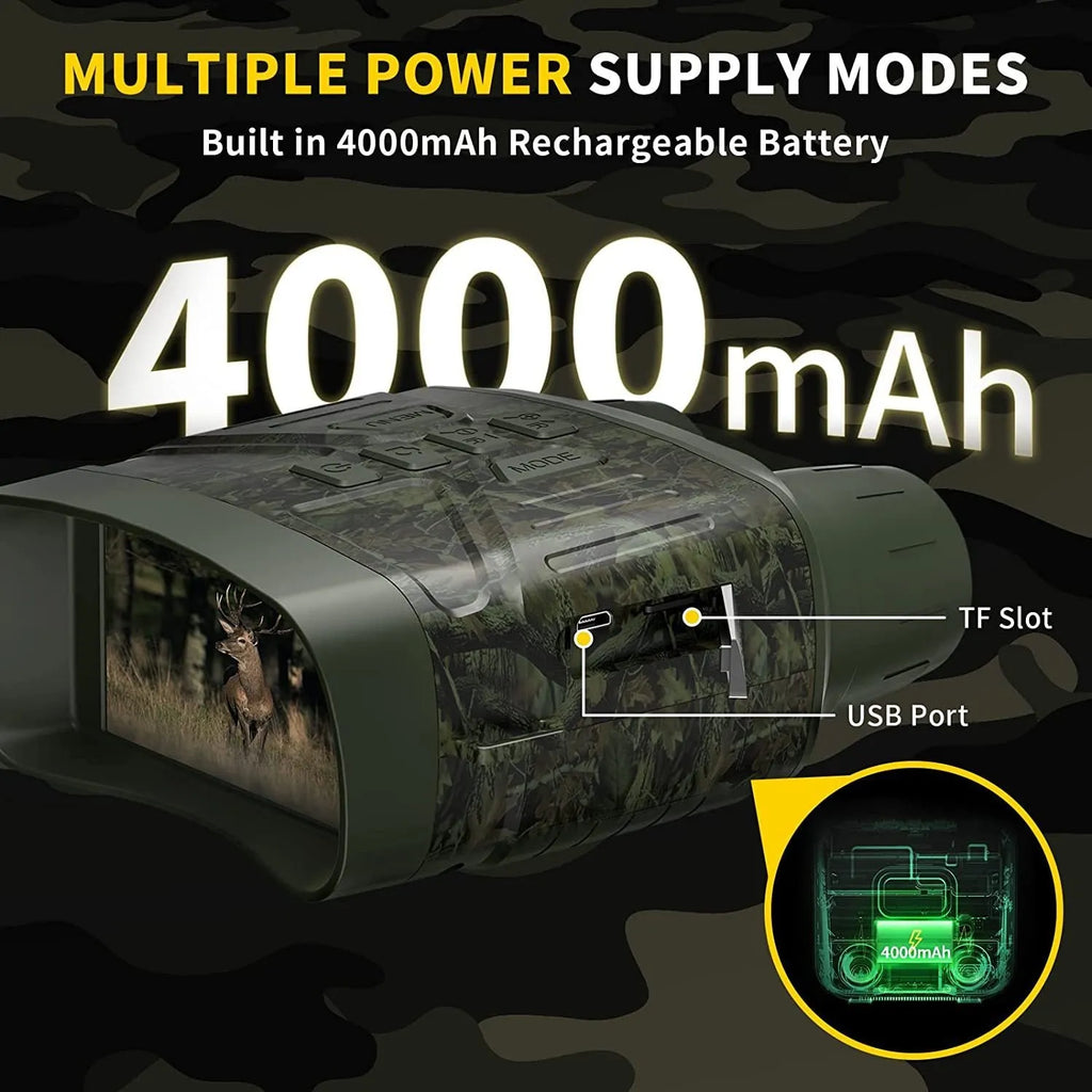 Black 4K night vision instrument with LCD screen showing a night vision image, placed on a textured surface.